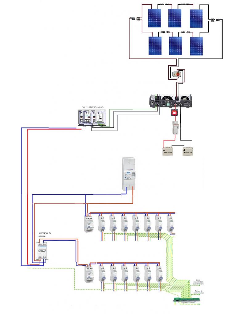 découvrez le forum photovoltaïque deye, une plateforme d'échange dédiée à l'énergie solaire. partagez vos expériences, posez vos questions et obtenez des conseils sur les systèmes photovoltaïques deye pour optimiser votre installation et réduire votre empreinte carbone.