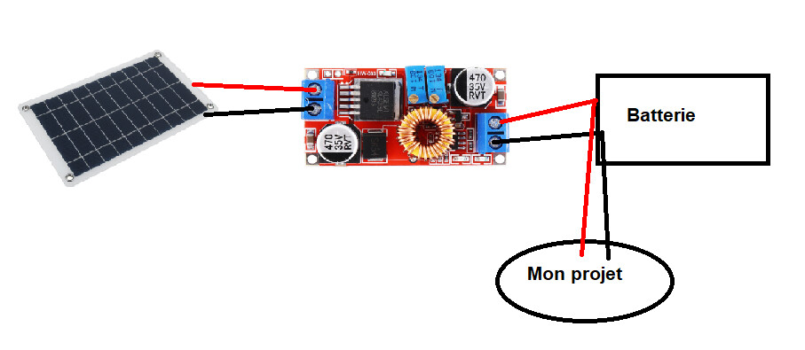 découvrez notre forum dédié au photovoltaïque et aux batteries, un espace d'échange pour les passionnés et les professionnels. partagez vos expériences, poser vos questions et trouvez des solutions innovantes pour optimiser votre production d'énergie solaire et l'utilisation de batteries.