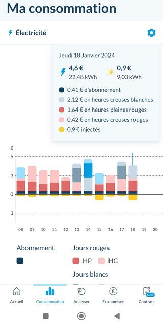 découvrez le forum photovoltaïques edf : un espace d'échanges dédié aux passionnés d'énergie solaire. partagez vos expériences, posez vos questions et accédez à des conseils d'experts pour optimiser votre installation photovoltaïque.