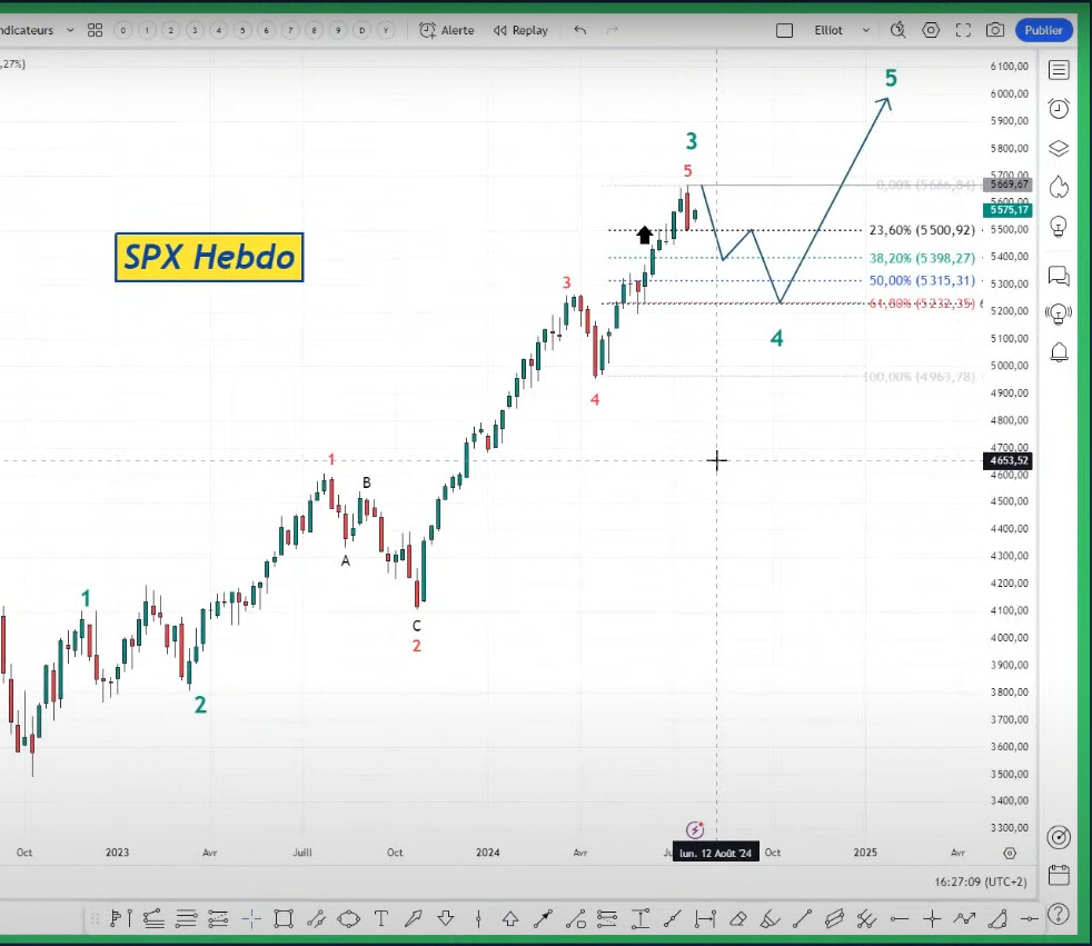découvrez le forum pv, votre espace d'échange et d'analyse sur les énergies photovoltaïques. partagez vos réflexions, posez vos questions et explorez les dernières tendances du secteur pour optimiser votre projet énergétique.