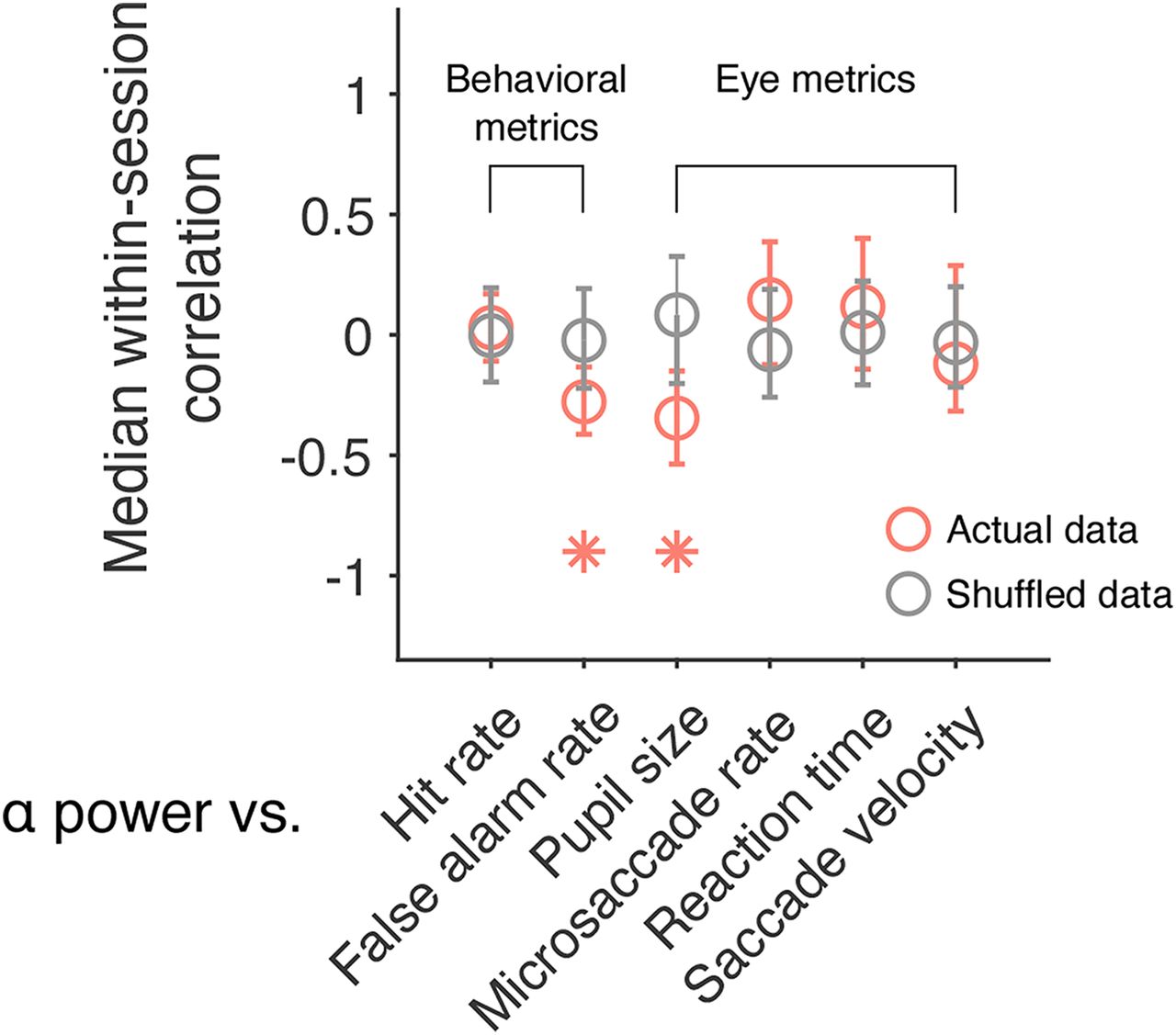 découvrez notre forum dédié aux expériences et aux échanges sur les pv (potentiels visuels) et eeg (électroencéphalogramme). partagez vos connaissances, posez vos questions et connectez-vous avec des passionnés pour enrichir votre compréhension des sujets liés à l'électrophysiologie et à la neurologie.