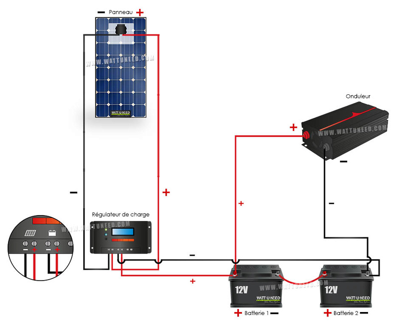 découvrez les forums dédiés aux batteries photovoltaïques : échangez des conseils, partagez vos expériences et trouvez des solutions pour optimiser le stockage de votre énergie solaire. rejoignez une communauté passionnée et informée pour mieux comprendre les enjeux des batteries dans le domaine de l'énergie renouvelable.