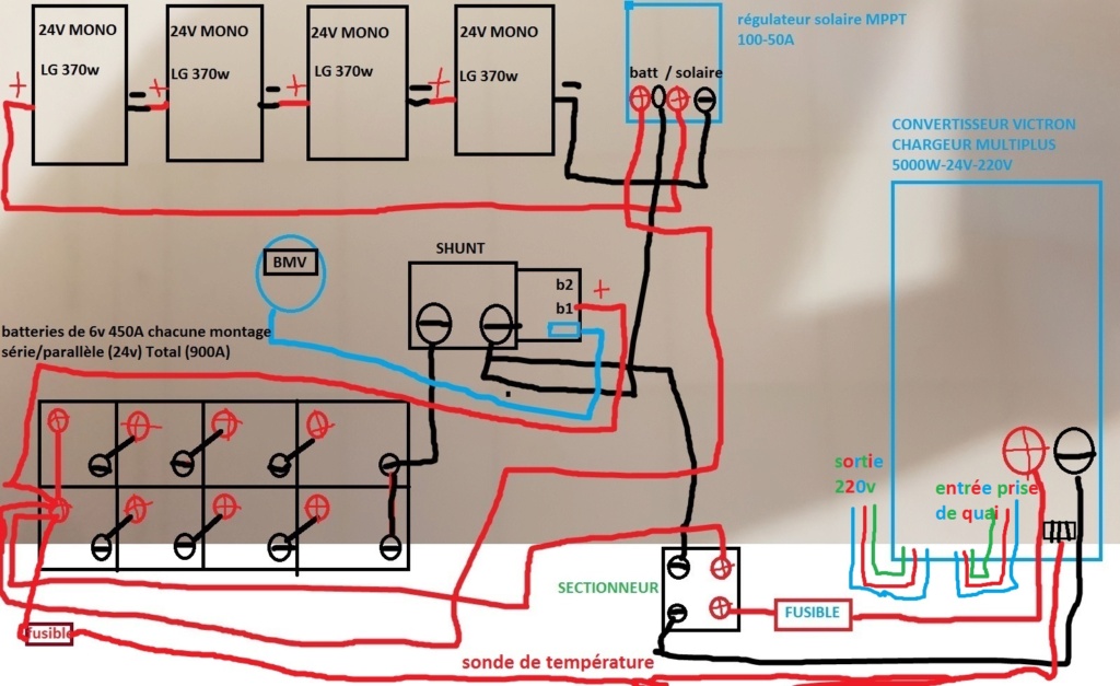 découvrez notre forum dédié aux panneaux solaires, un espace d'échange pour poser vos questions, partager vos expériences et obtenir des conseils d'experts sur l'énergie solaire. rejoignez notre communauté passionnée pour optimiser votre projet d'installation photovoltaïque.
