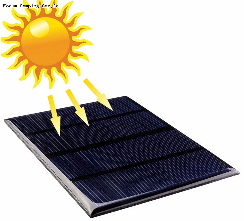 découvrez nos forums photovoltaïques, un espace d'échange convivial pour les passionnés et professionnels du secteur. partagez vos expériences, posez vos questions et restez informé sur les dernières tendances et innovations en matière d'énergie solaire.
