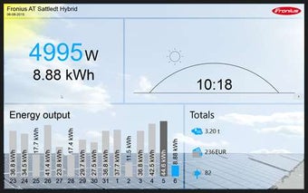 découvrez fronius solar.web, la solution intuitive pour surveiller et optimiser la performance de vos installations solaires. accédez à des analyses détaillées, des rapports en temps réel et bénéficiez d'un accompagnement pour maximiser votre production d'énergie renouvelable.