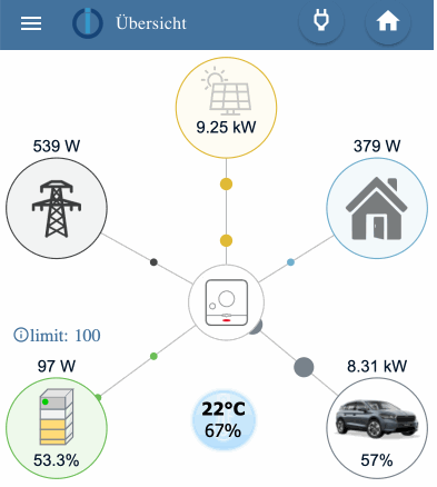 découvrez fronius solar web, la plateforme innovante de surveillance et d'analyse des systèmes solaires. suivez la performance de votre installation photovoltaïque en temps réel, optimisez votre production d'énergie et consommez de manière plus intelligente grâce à des données accessibles et des rapports détaillés.