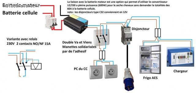 découvrez notre sélection de fusibles pour batteries et convertisseurs. assurez la sécurité de votre installation électrique avec nos produits fiables et performants, adaptés à tous vos besoins en électricité.