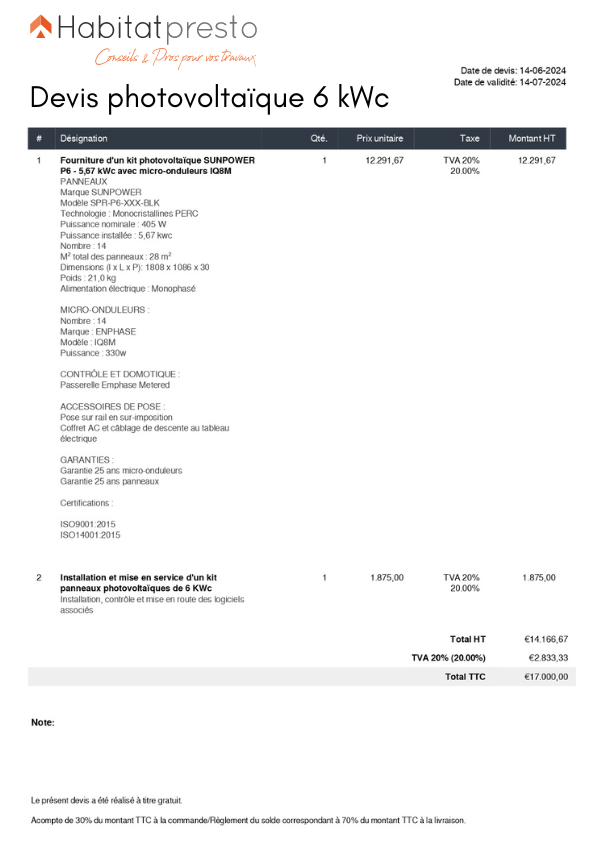 découvrez notre guide complet sur les devis photovoltaïques pour vous aider à comprendre les options disponibles, les coûts associés et les étapes pour installer des panneaux solaires chez vous. maximisez vos économies d'énergie et faites le choix éclairé pour un avenir durable.