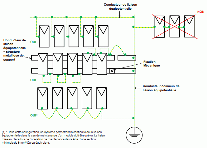 découvrez notre guide complet sur l'installation solaire, conçu pour vous aider à naviguer sur les forums d'échange et à optimiser l'usage de l'énergie solaire chez vous. conseils pratiques, retours d'expérience et astuces d'experts pour réussir votre projet d'énergie renouvelable.