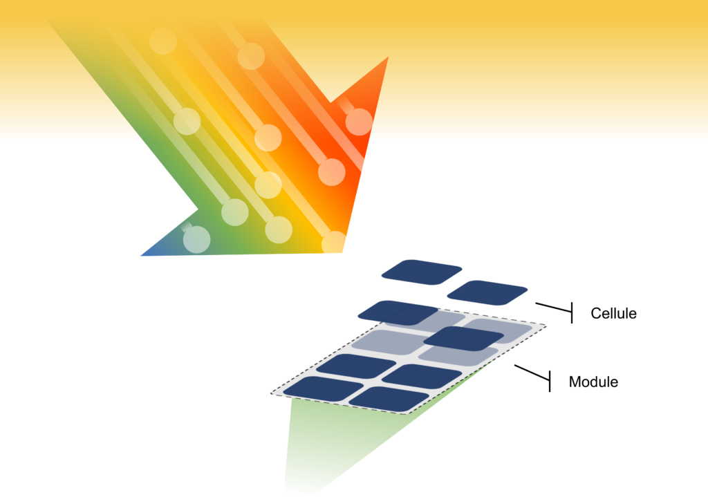 découvrez notre guide complet sur les panneaux photovoltaïques (pv) : des conseils pratiques sur l'installation, l'entretien et les avantages énergétiques. optimisez votre investissement solaire et réduisez votre empreinte carbone dès aujourd'hui.