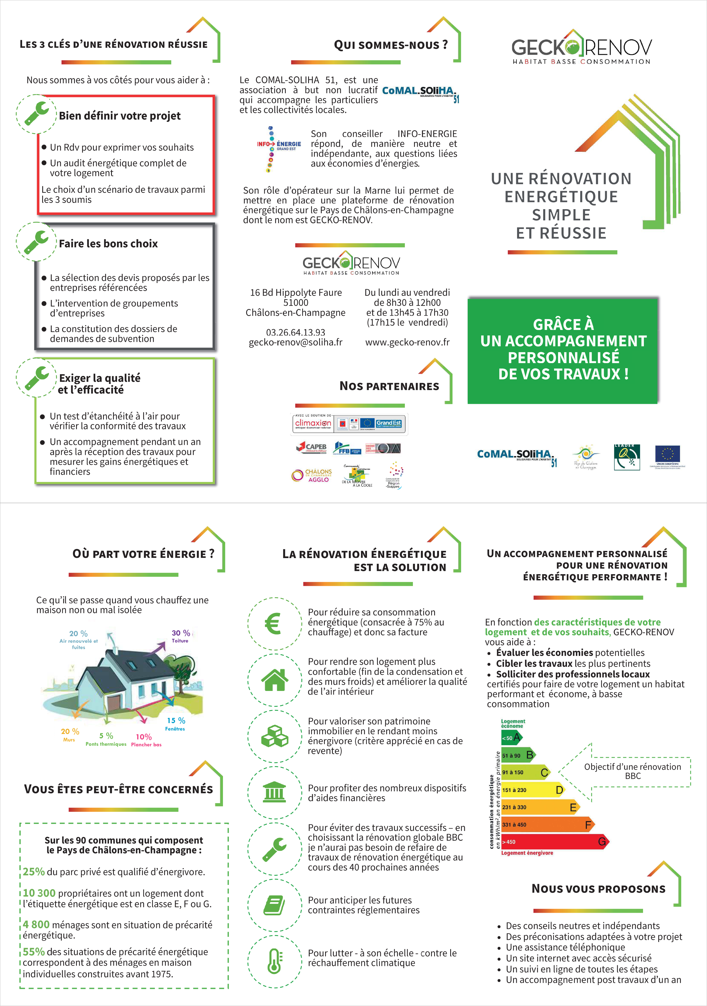 découvrez comment optimiser votre habitat énergétique pour une consommation durable. explorez des solutions innovantes et écologiques pour réduire votre empreinte carbone tout en améliorant votre confort et votre qualité de vie.