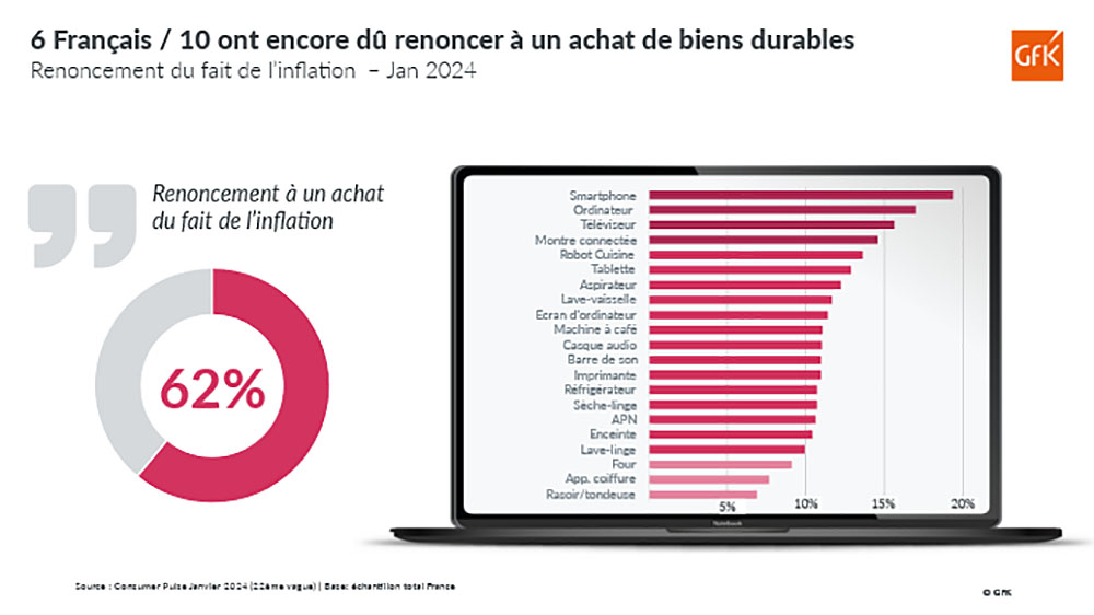 découvrez l'impact de la com7 sur le marché technologique, en explorant ses innovations, partenariats et stratégies qui façonnent l'avenir de l'industrie tech. analyse approfondie des tendances et opportunités à ne pas manquer.