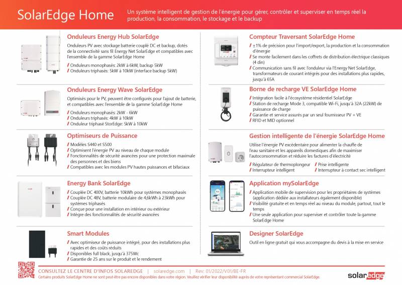 découvrez notre entreprise spécialisée dans l'importation de panneaux photovoltaïques. profitez de produits de qualité, d'un service professionnel et d'une expertise reconnue dans le domaine des énergies renouvelables.