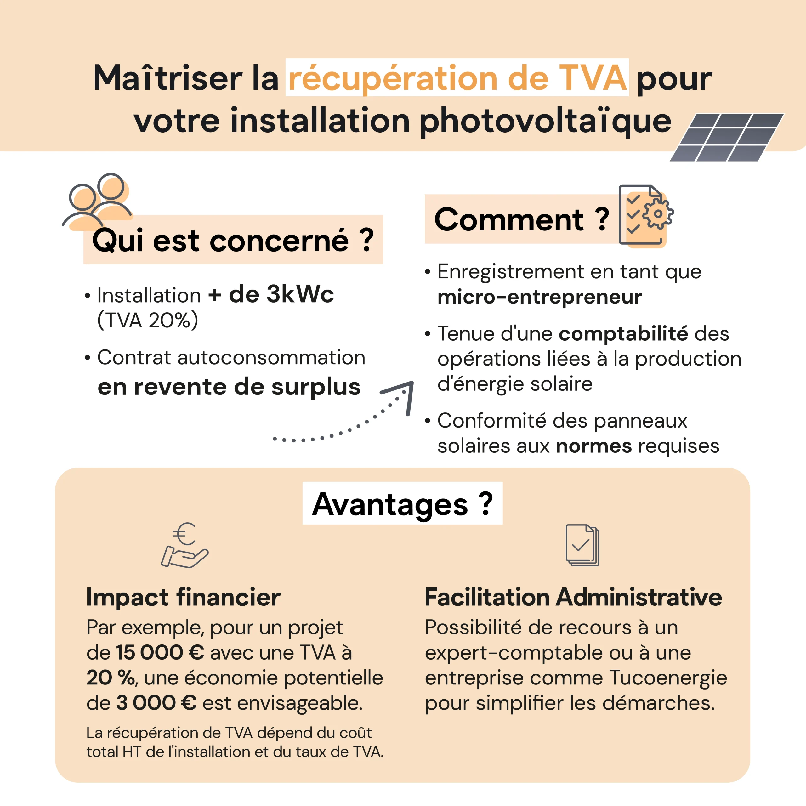 découvrez tout ce que vous devez savoir sur les impôts liés à votre investissement en photovoltaïque. informez-vous sur les avantages fiscaux, les crédits d'impôt et les déductions disponibles pour optimiser votre rentabilité tout en contribuant à une énergie plus verte.