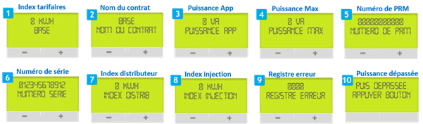 découvrez tout sur l'index compteur linky : suivez votre consommation électrique en temps réel, apprenez à lire votre compteur et optimisez vos factures d'électricité. informez-vous sur les avantages et le fonctionnement du compteur intelligent linky.