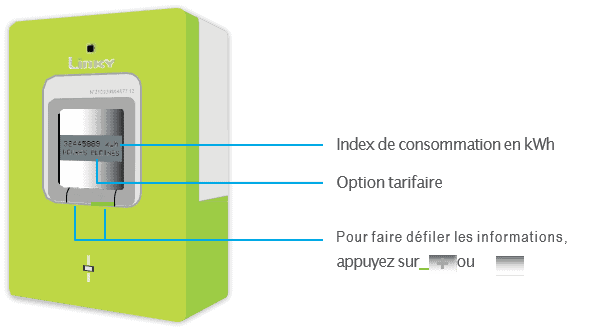 découvrez tout ce qu'il faut savoir sur l'index linky : comment le lire, son importance dans la gestion de votre consommation d'énergie et les avantages qu'il offre pour un suivi précis de votre consommation.