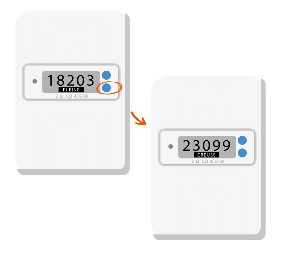 découvrez tout ce qu'il faut savoir sur les index linky : comment les lire, les comprendre et les utiliser pour mieux gérer votre consommation d'énergie. informez-vous sur les avantages des compteurs linky et optimisez votre facturation dès maintenant.
