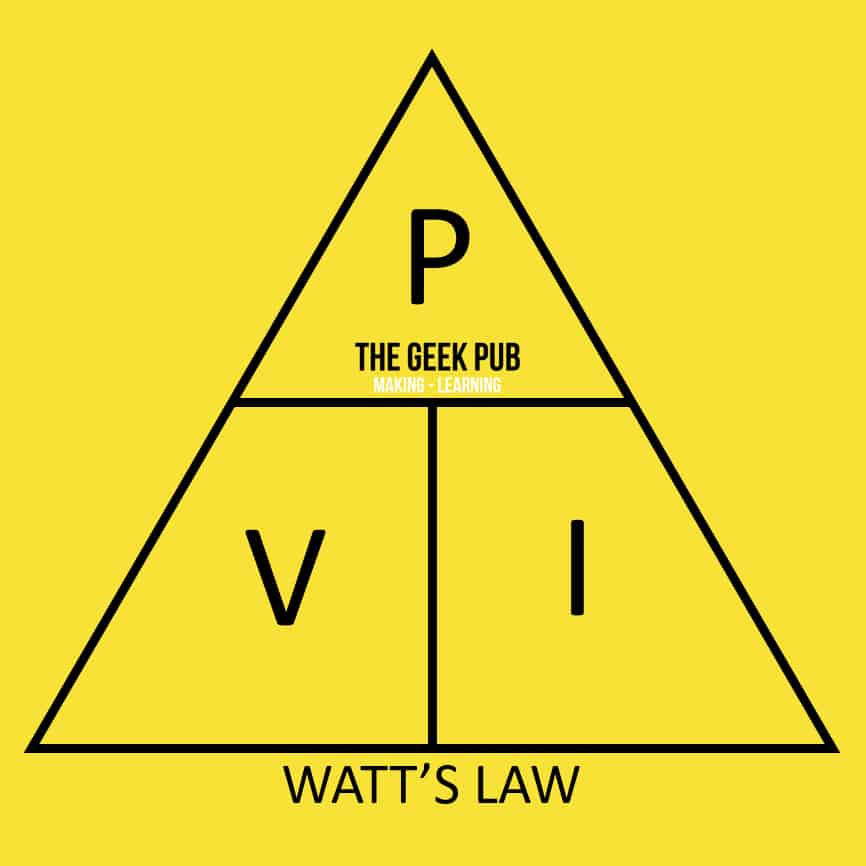 découvrez tout sur le watt, l'unité de mesure de la puissance électrique. apprenez comment il influence nos appareils quotidiens et son rôle crucial dans la consommation énergétique.