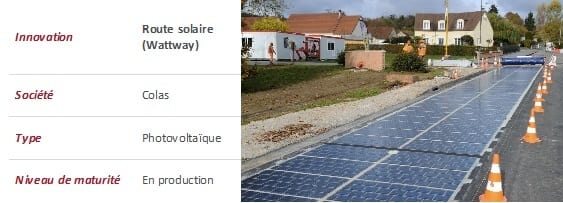 découvrez les dernières innovations en matière de technologies photovoltaïques, des solutions durables et efficaces pour produire de l'énergie solaire. restez à la pointe des avancées qui révolutionnent le secteur de l'énergie renouvelable.