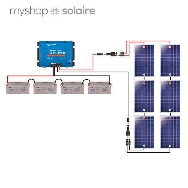 découvrez notre guide complet sur l'installation de panneaux solaires. optimisez votre consommation d'énergie, réduisez vos factures et contribuez à la protection de l'environnement grâce à nos conseils pratiques et solutions adaptées à vos besoins.