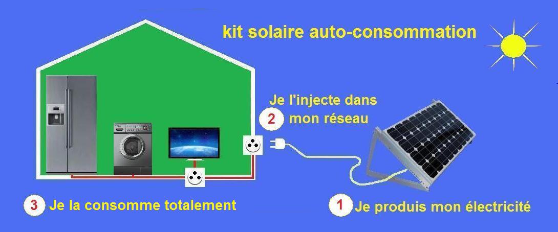 découvrez comment installer des panneaux photovoltaïques sans nécessiter d'autorisations préalables. simplifiez votre transition énergétique tout en respectant la réglementation. profitez d'une énergie renouvelable à faible coût et réduisez votre empreinte carbone dès aujourd'hui.