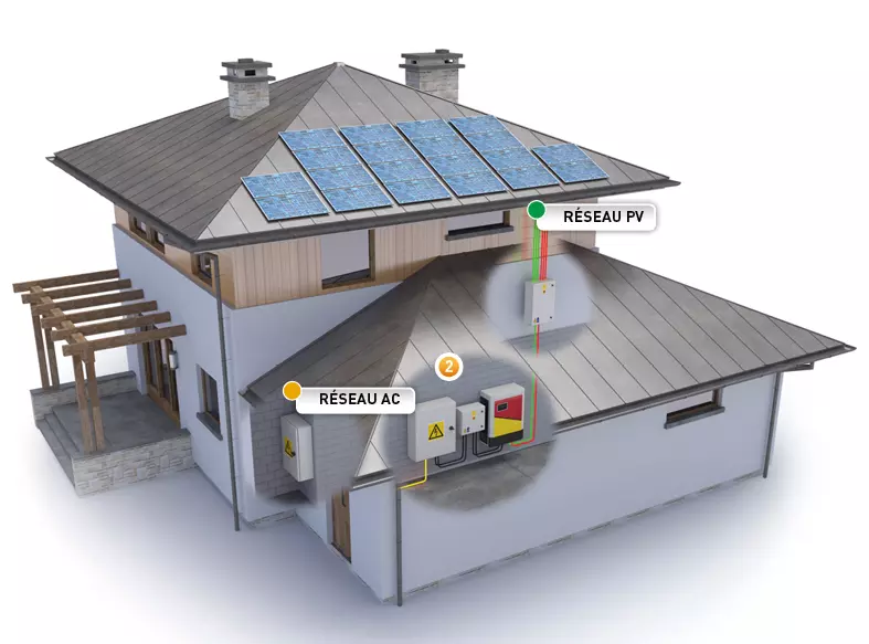 découvrez comment l'installation photovoltaïque peut transformer votre consommation d'énergie en une source durable et économique. profitez des avantages de l'énergie solaire pour réduire votre facture d'électricité et contribuer à la protection de l'environnement.
