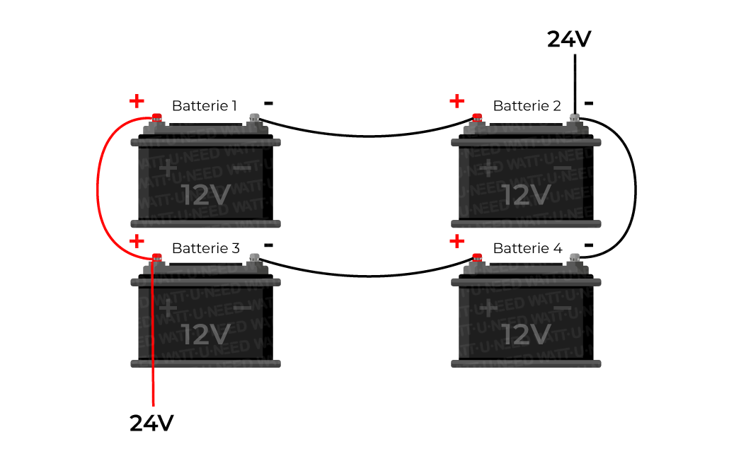 découvrez notre guide complet sur l'installation de systèmes solaires 12v/24v. apprenez à optimiser l'énergie solaire pour votre maison ou vos projets de camping, et profitez d'une autonomie énergétique durable et respectueuse de l'environnement.