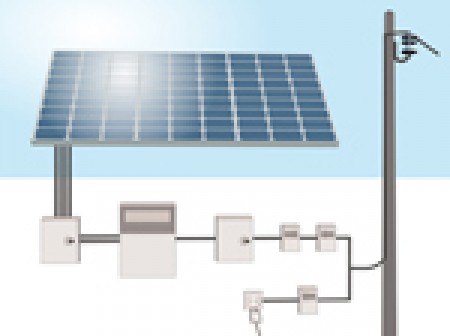découvrez comment installer des panneaux photovoltaïques (pv) chez vous pour produire votre propre électricité et réduire votre empreinte carbone. suivez nos conseils pratiques et astuces pour une installation réussie.