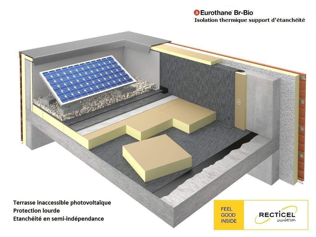 découvrez les avantages de l'isolation photovoltaïque pour améliorer l'efficacité énergétique de votre habitation. profitez d'une solution durable qui réduit vos factures d'électricité tout en respectant l'environnement.
