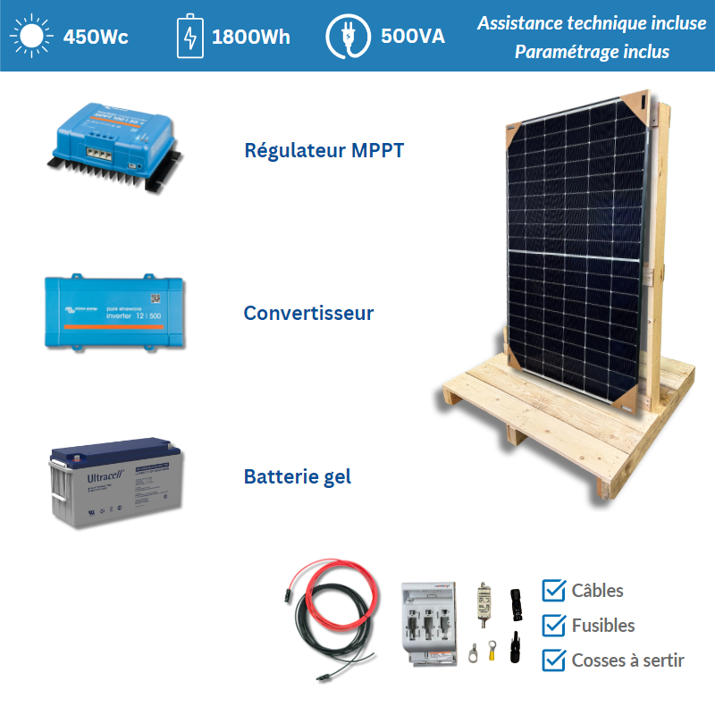découvrez notre kit solaire complet pour transformer l'énergie solaire en électricité. parfait pour les maisons, les camping-cars, ou les projets d'autonomie énergétique. facile à installer, écologique et économique, il vous permet de profiter des bienfaits du soleil tout en réduisant votre empreinte carbone.