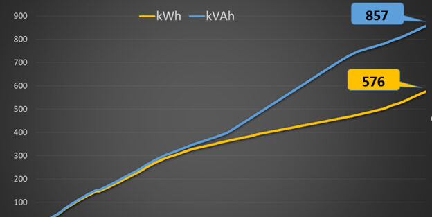 découvrez kvah, votre plateforme incontournable pour explorer des solutions innovantes et créatives. profitez d'une expérience unique qui allie style, technologie et praticité, pour répondre à tous vos besoins.