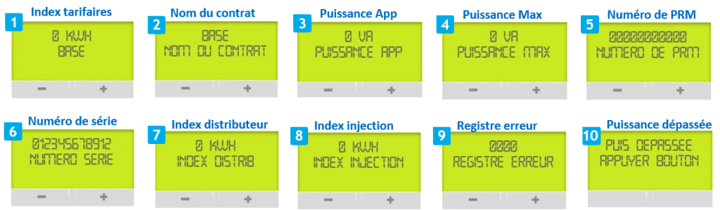 découvrez le linky kwh, le compteur intelligent qui optimise votre consommation d'énergie. suivez vos relevés en temps réel et adoptez des gestes éco-responsables grâce à cette technologie innovante.