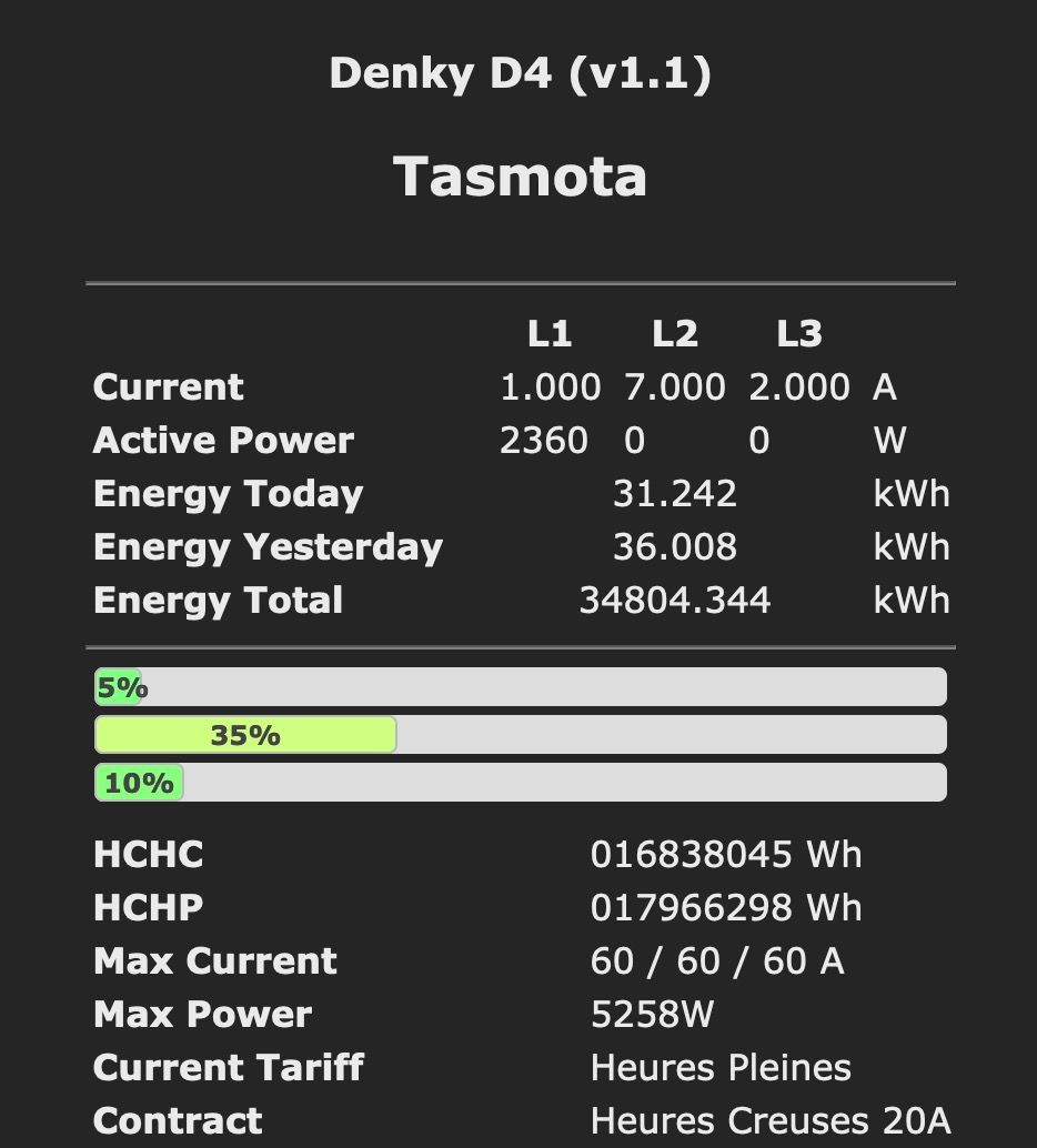 découvrez linky 3 phases, le compteur intelligent qui optimise votre consommation d'électricité en trois phases. suivez votre consommation en temps réel et bénéficiez d'une gestion énergétique simplifiée pour un foyer plus économe et connecté.