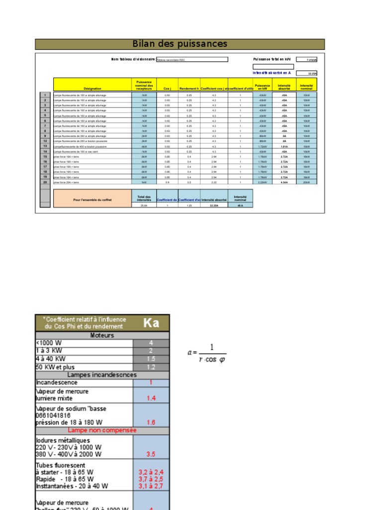 découvrez notre outil de dimensionnement photovoltaïque au format xls pour optimiser la performance de vos installations solaires. facile à utiliser, il vous permettra de calculer la taille de vos panneaux solaires en fonction de vos besoins énergétiques et des conditions locales. simplifiez votre projet de production d'énergie renouvelable dès aujourd'hui !
