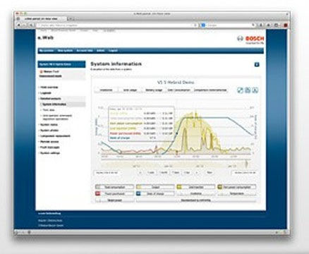 découvrez notre logiciel solaire, une solution innovante pour optimiser la gestion de vos projets d'énergie solaire. profitez d'outils avancés pour le dimensionnement, l'analyse et le suivi de vos installations, facilitant ainsi votre transition vers une énergie durable.