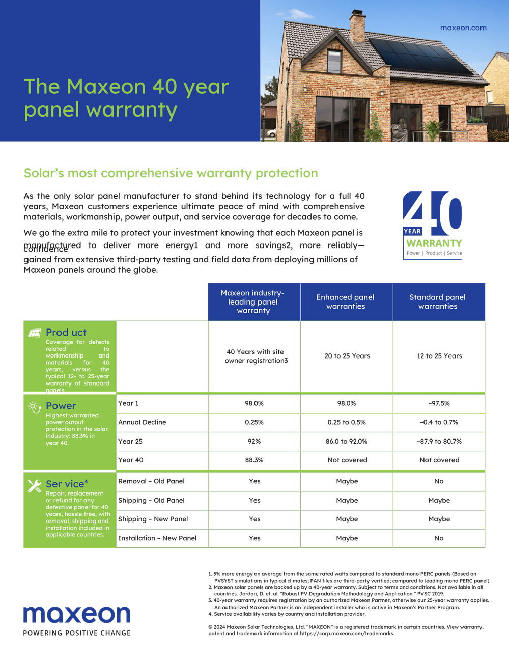 maxeon est un leader mondial dans le domaine des panneaux solaires, offrant des solutions énergétiques innovantes et durables. découvrez comment nos technologies de pointe peuvent transformer l'énergie solaire en une source fiable pour votre maison ou entreprise.