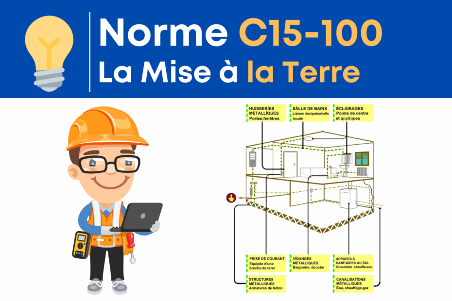 découvrez toutes les étapes nécessaires pour la mesure de terre et les exigences du consuel, afin de garantir la conformité et la sécurité de vos installations électriques en france.