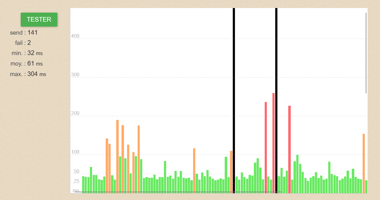 découvrez tout ce qu'il faut savoir sur les micro coupures : causes, impacts sur vos appareils et conseils pour les prévenir. protégez votre matériel et assurez une alimentation électrique stable dans votre quotidien.