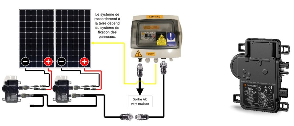 découvrez les avantages des micro-onduleurs, des dispositifs innovants qui optimisent la production d'énergie solaire en maximisant l'efficacité des panneaux photovoltaïques. idéals pour les installations résidentielles, ils garantissent une performance optimale même en cas d'ombrage. informez-vous sur leur fonctionnement et pourquoi ils sont la solution de choix pour votre projet solaire.
