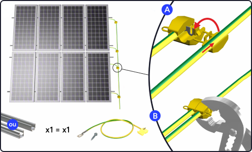 découvrez l'importance de la mise à la terre pour vos panneaux solaires. assurez la sécurité et la performance optimale de votre installation photovoltaïque grâce à des conseils pratiques et des solutions adaptées.
