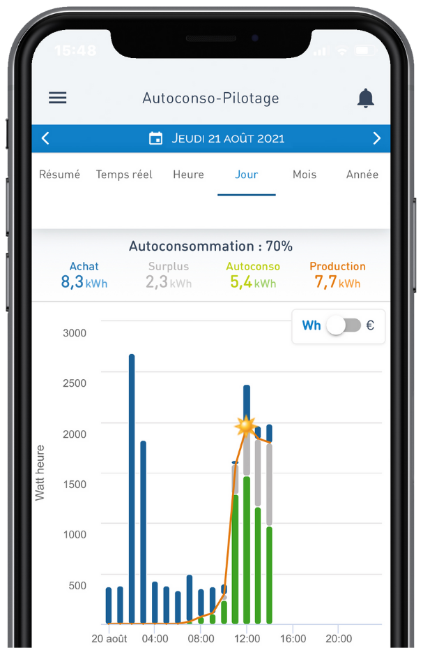 monabee est une plateforme innovante qui vous permet de découvrir et de partager des activités éducatives et ludiques pour les enfants. rejoignez une communauté d'apprenants et d'animateurs pour rendre l'apprentissage amusant et interactif!