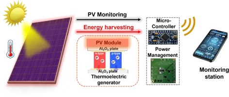 découvrez l'importance du monitoring photovoltaïque pour optimiser la performance de vos installations solaires. suivez en temps réel la production d'énergie, détectez les anomalies et maximisez votre rendement grâce à des solutions de surveillance avancées.