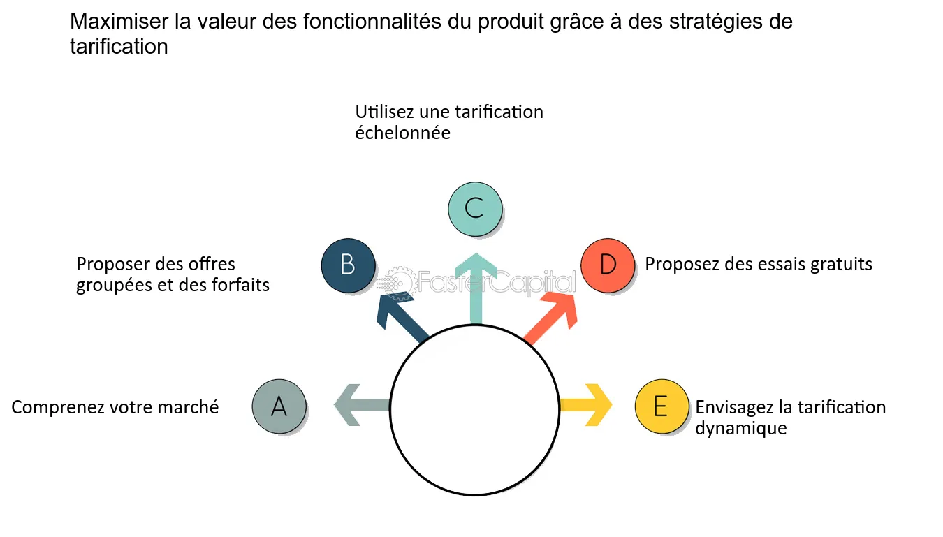 découvrez mulight, une solution innovante qui offre des fonctionnalités avancées pour optimiser votre expérience. profitez d'avantages inégalés tels qu'une interface conviviale, des options de personnalisation flexibles et une performance améliorée pour répondre à tous vos besoins. explorez dès maintenant comment mulight peut transformer votre quotidien.