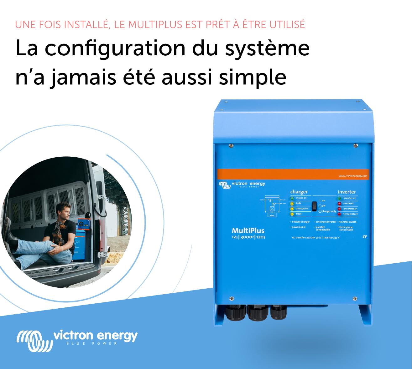 découvrez multiplus, la solution innovante qui optimise vos expériences numériques et facilite votre quotidien. profitez d'une multitude de services adaptés à vos besoins pour une vie simplifiée et connectée.