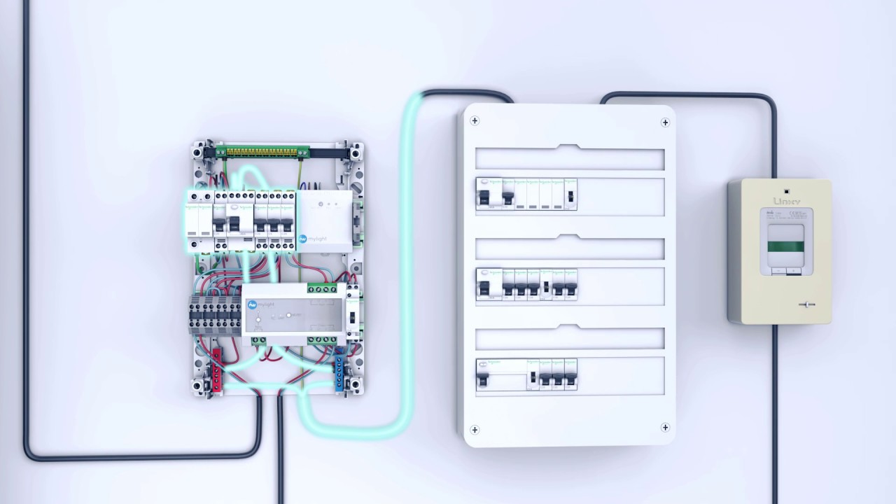 découvrez my light systems, votre solution innovante pour un éclairage intelligent et éco-responsable. transformez votre espace avec des technologies avancées qui allient confort, efficacité énergétique et design moderne.