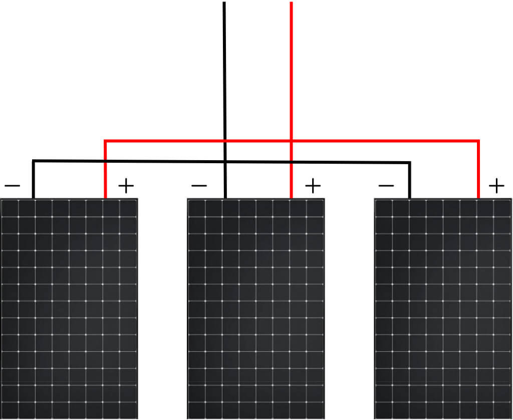 découvrez my shop solar, votre destination unique pour tout ce qui concerne l'énergie solaire. profitez de nos produits de qualité, conseils d'experts et solutions durables pour réduire votre empreinte écologique tout en faisant des économies sur vos factures d'énergie.