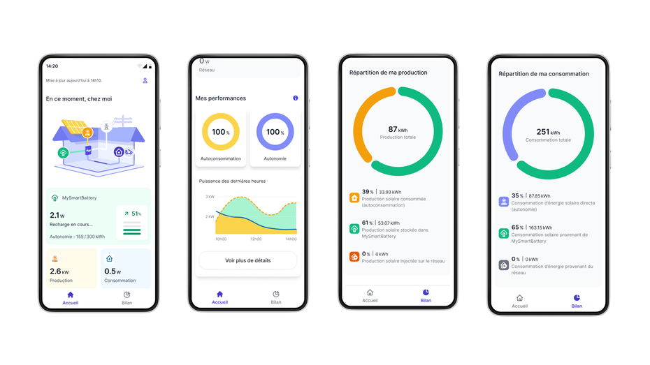 découvrez mylite, la solution innovante pour la gestion de vos données. optimisez vos processus, sécurisez vos informations et facilitez l'accès à vos données tout en augmentant votre productivité.