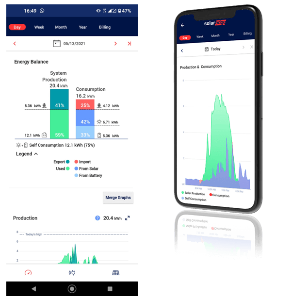 découvrez mysolaredge, la plateforme innovante de gestion et de surveillance de vos systèmes solaires. optimisez la production d'énergie, suivez vos performances en temps réel et profitez d'une expérience utilisateur simplifiée pour une transition énergétique réussie.