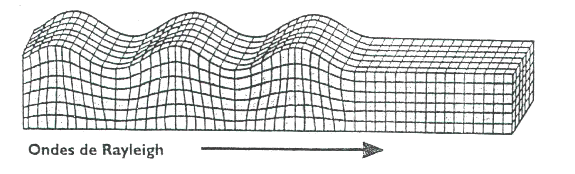 découvrez les ondulations des panneaux photovoltaïques (pv) et leur impact sur l'énergie renouvelable. explorez comment ces technologies transforment l'énergie solaire et contribuent à un avenir durable.