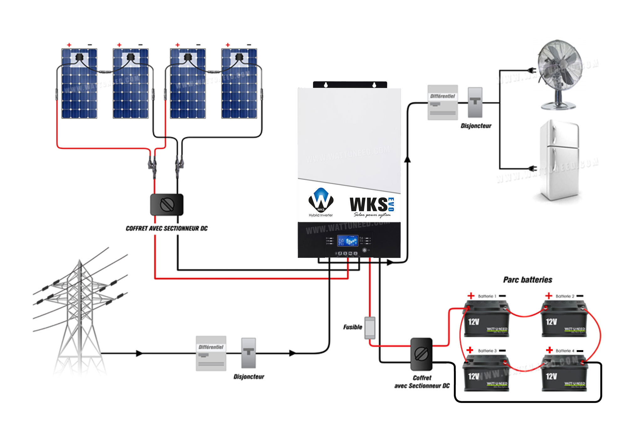 découvrez notre onduleur hybride 3kw 24v, une solution idéale pour optimiser votre production d'énergie renouvelable. parfait pour vos installations solaires, il assure une gestion efficace de votre énergie tout en garantissant un approvisionnement fiable. profitez d'une technologie avancée pour des performances optimales.